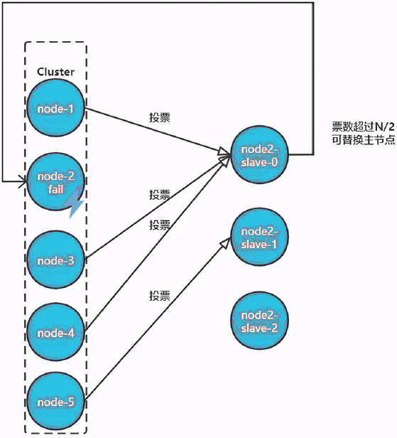 image-20221008160107357