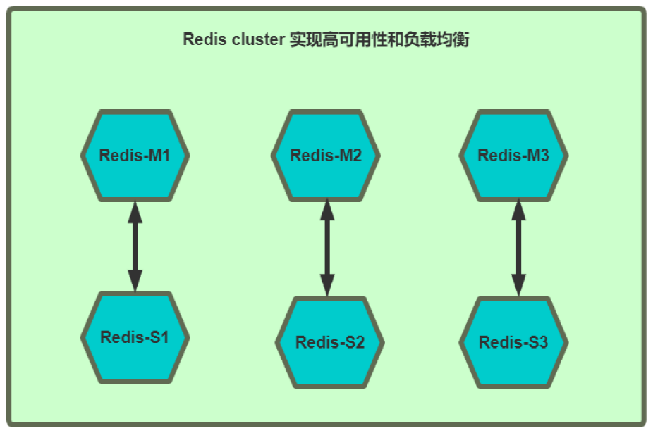 image-20221008163805379