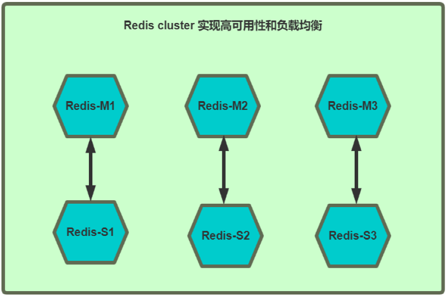 image-20221008165303630