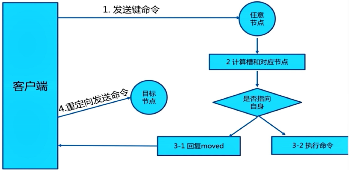 image-20221009000857820