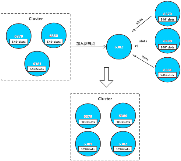 image-20221009091632791