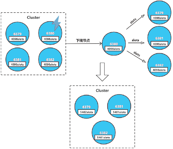 image-20221009112812519