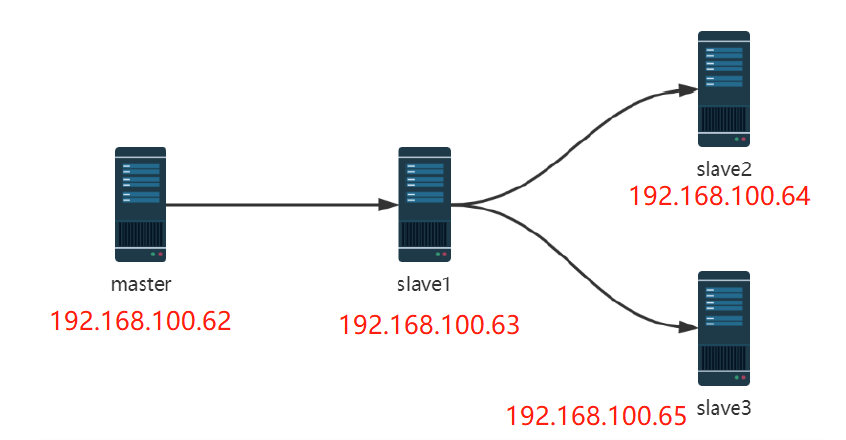 image-20221006132855856