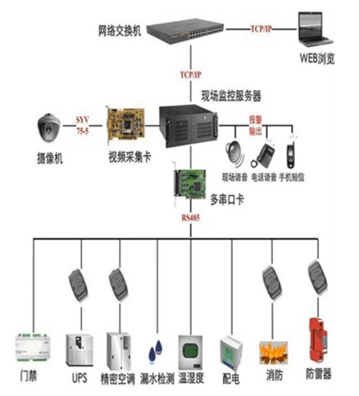 image-20221114171549082