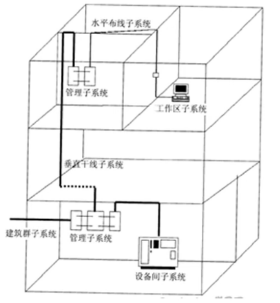 image-20221114174323783