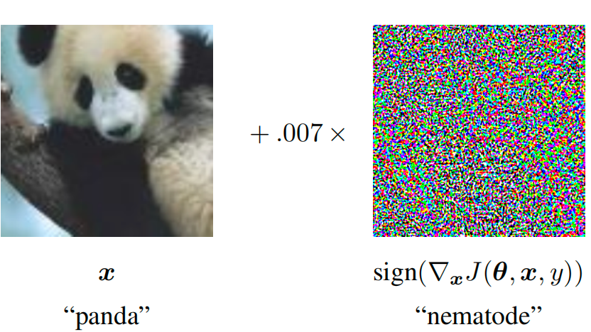 С2.a56爆大奖在线娱乐Կ+ල FGSM &amp; VAT &amp; FGMʵ