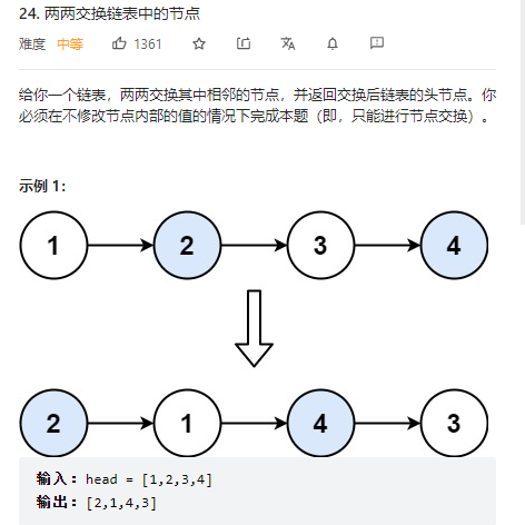 两两交换链表中的节点