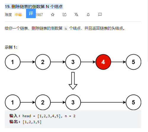 删除链表的倒数第 N 个结点