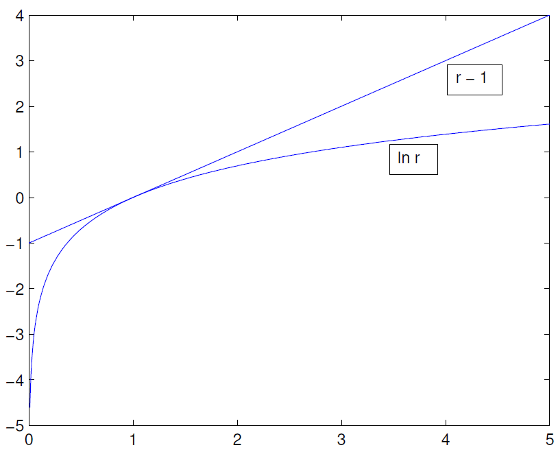 image-20220228102743464