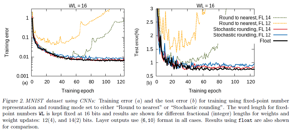 image-20220307202725227