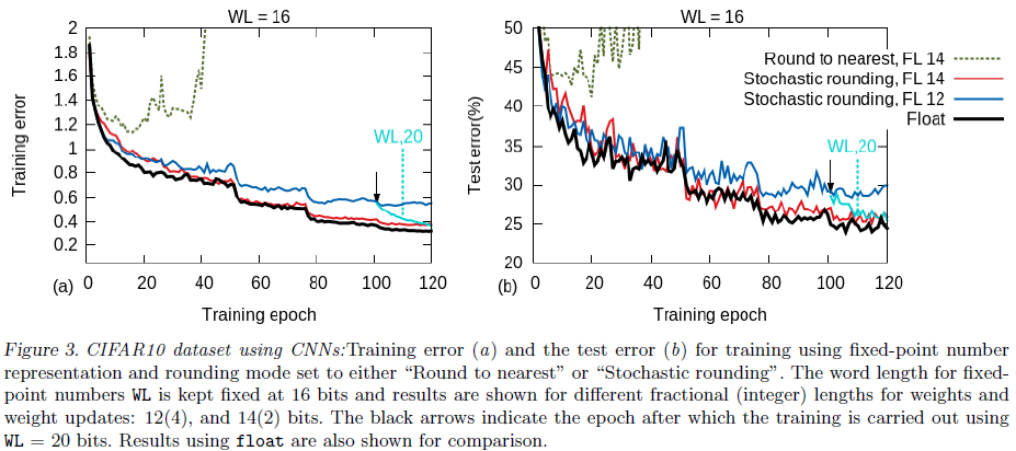 image-20220307203043128