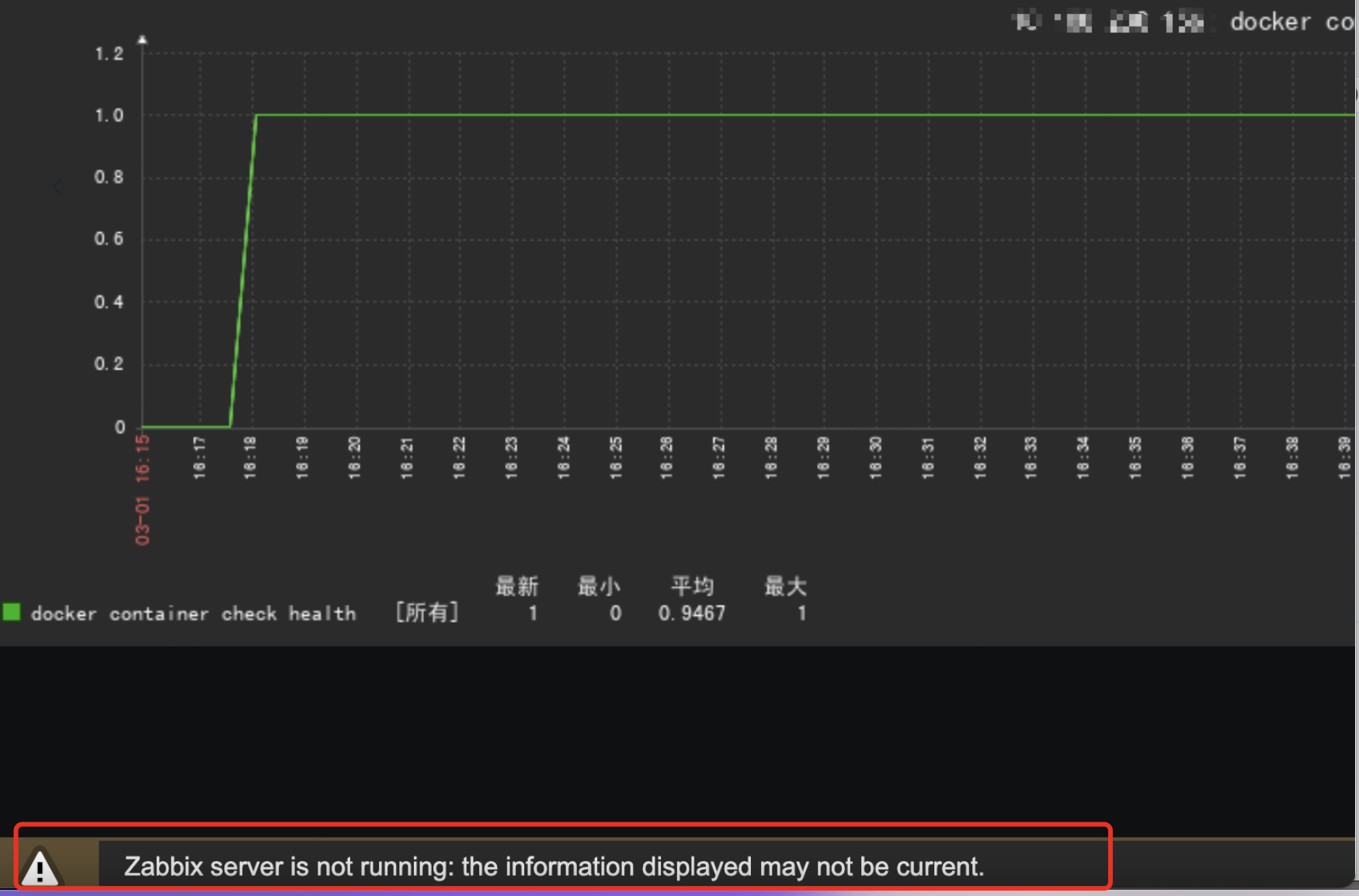 zabbix-5-2-6-failed-to-open-log-file-24-too-many-open