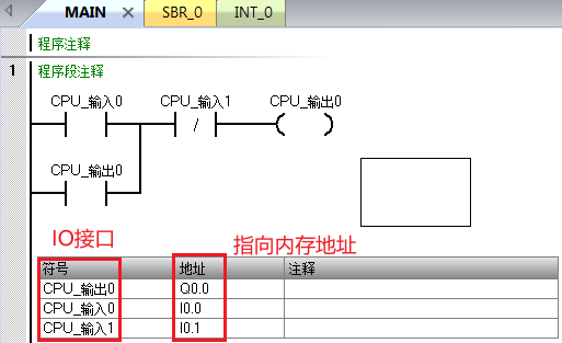 西門子s7200smartplc編程初體驗