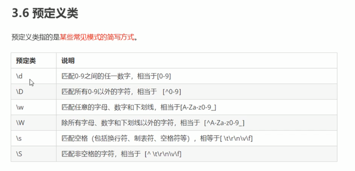 重学正则-量词符和预定义类的使用  