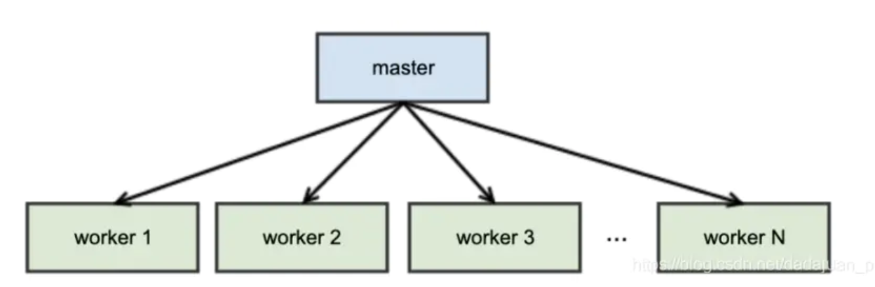 image-20220711175215640
