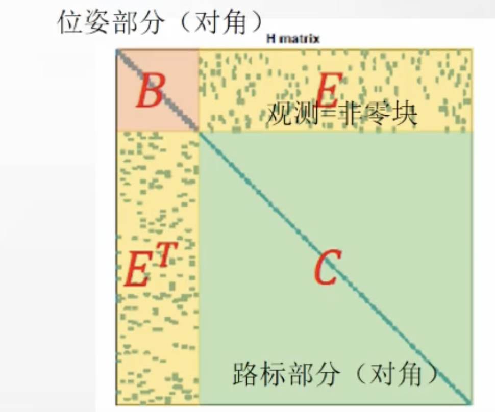 图片名称