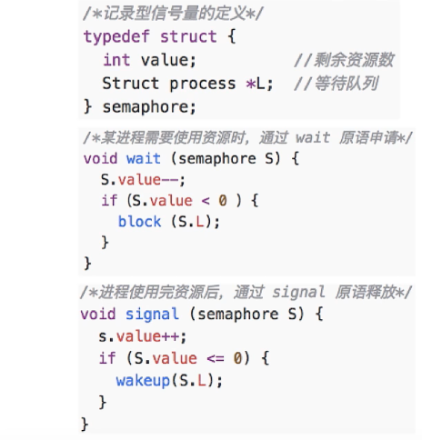 信号量机制代码
