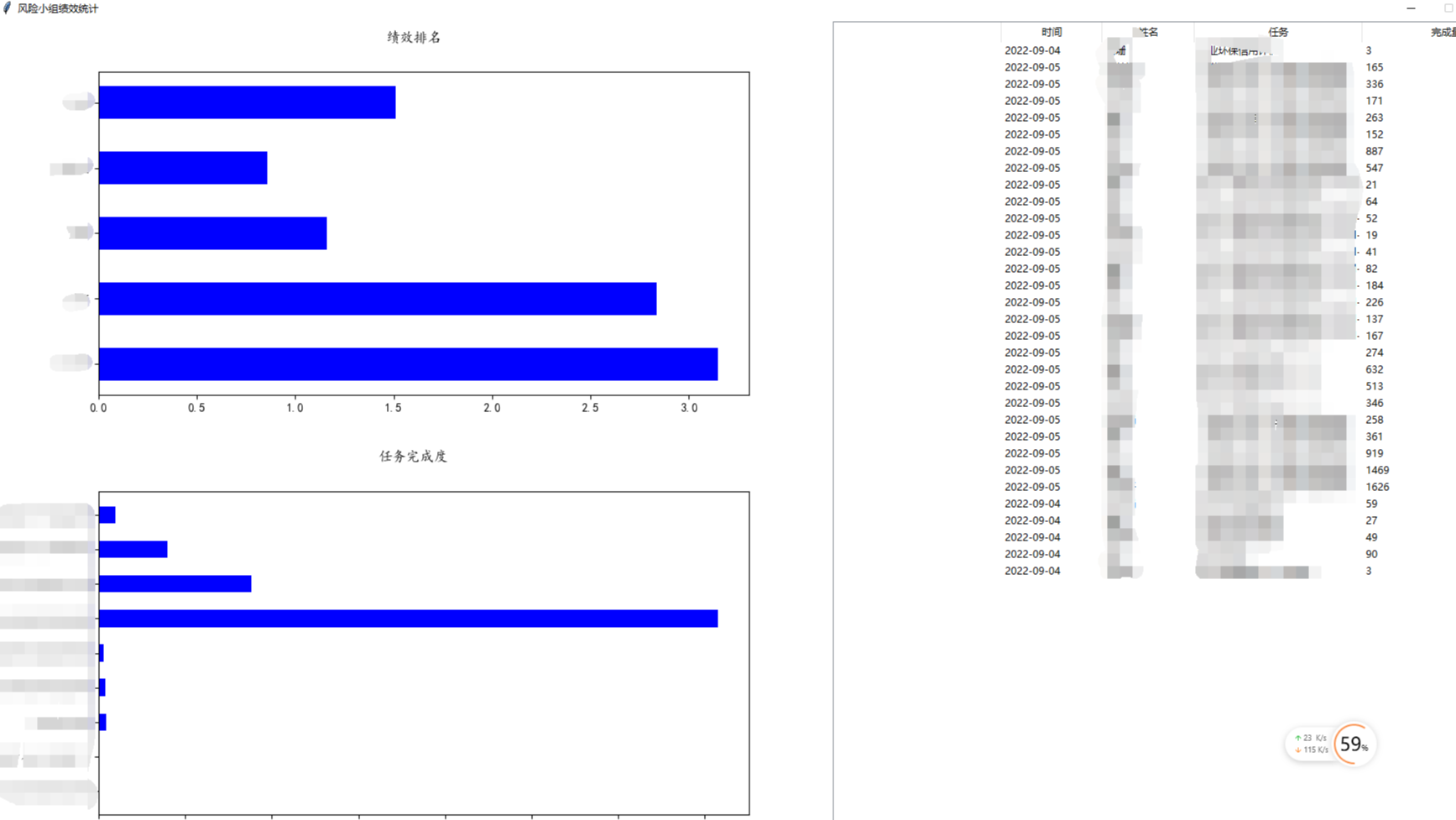 tkinter 嵌套matplotlib python数据可视化 举个例子  论造轮子