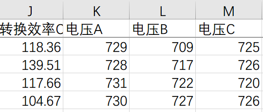 正常显示