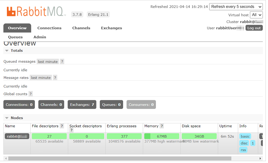 Настройка rabbitmq centos 7