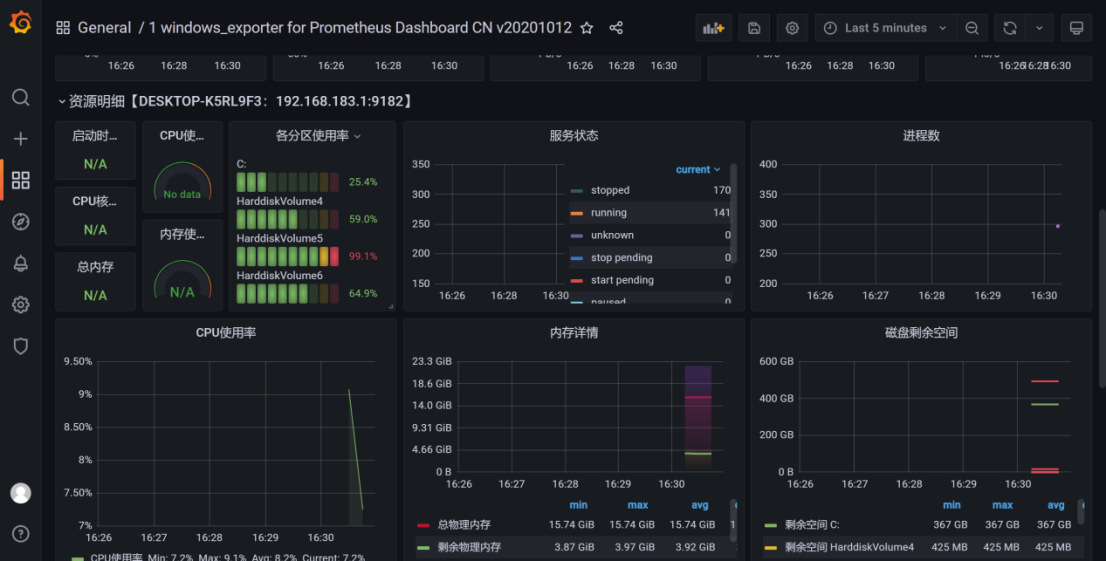 prometheus监控实战