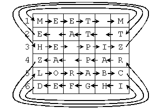 c语言程序设计100例之(75:vigenère 密码 ateacher 博客园