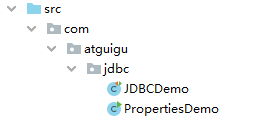 JDBC