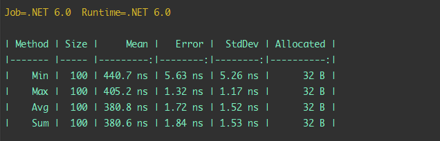 NetCore Benchmark 基准测试