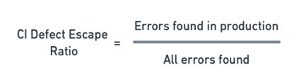 ci-defect-escape-ratio