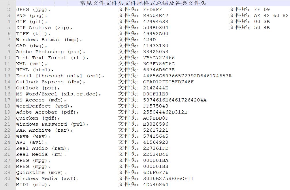 flag{there's_nothing}