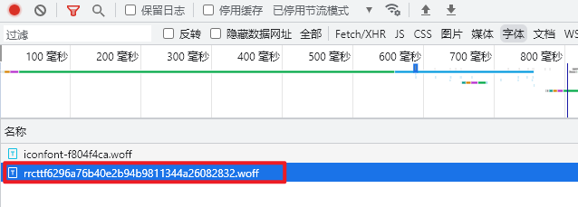 【字体反爬】目标站点人人车，Python反爬系列再次更新