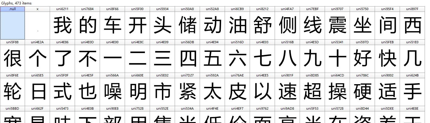 中文字体反爬，易易易易易易【Python脱敏】车车车车车车车车