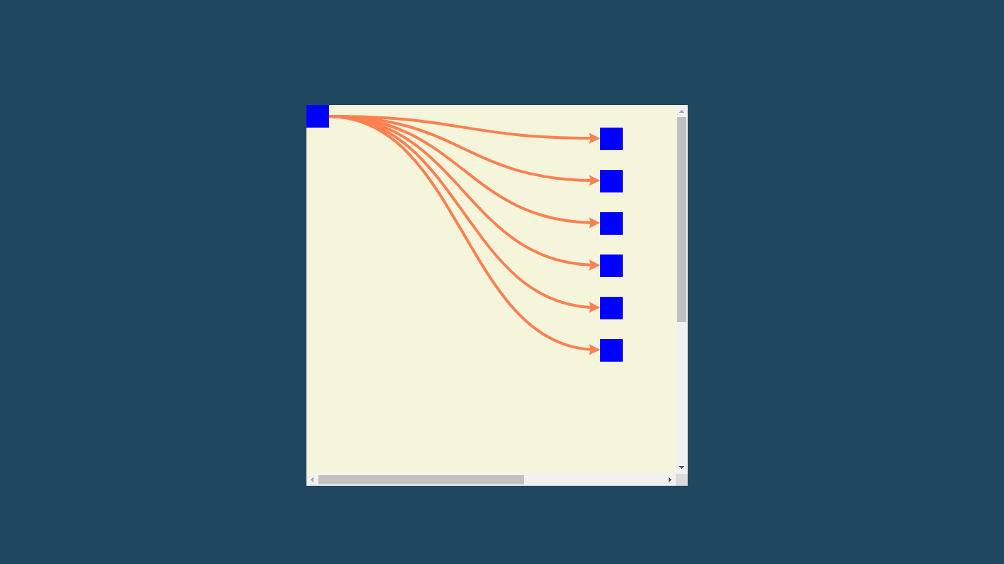 leader-line-vue移动svg（指示线元素）到另外一个容器中(定位基准)