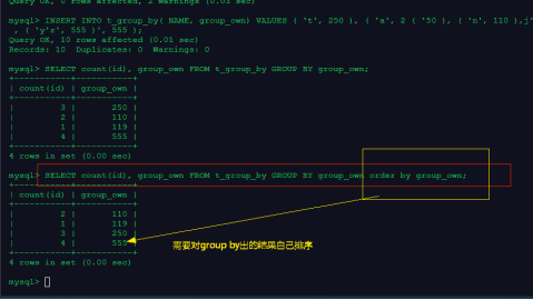 MySQL8 Group By 新特性