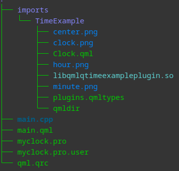 myclock的目录结构