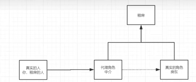 image-20221016171220232