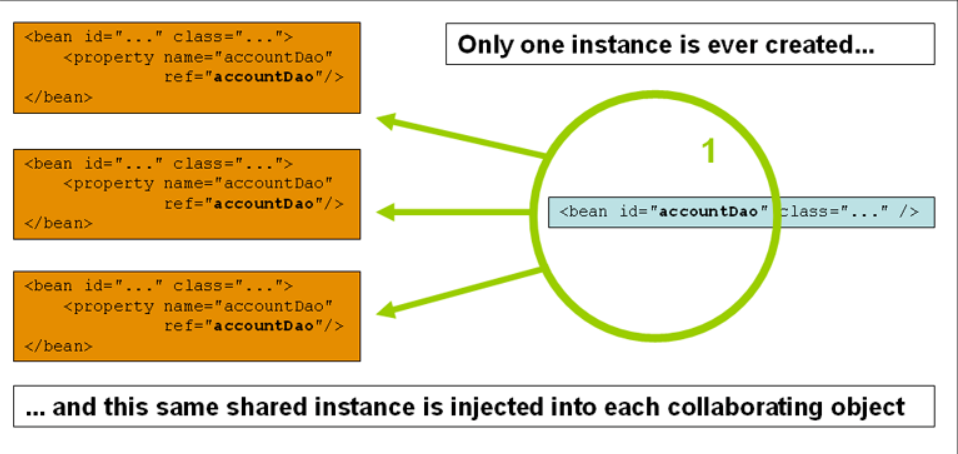 image-20221015221820362