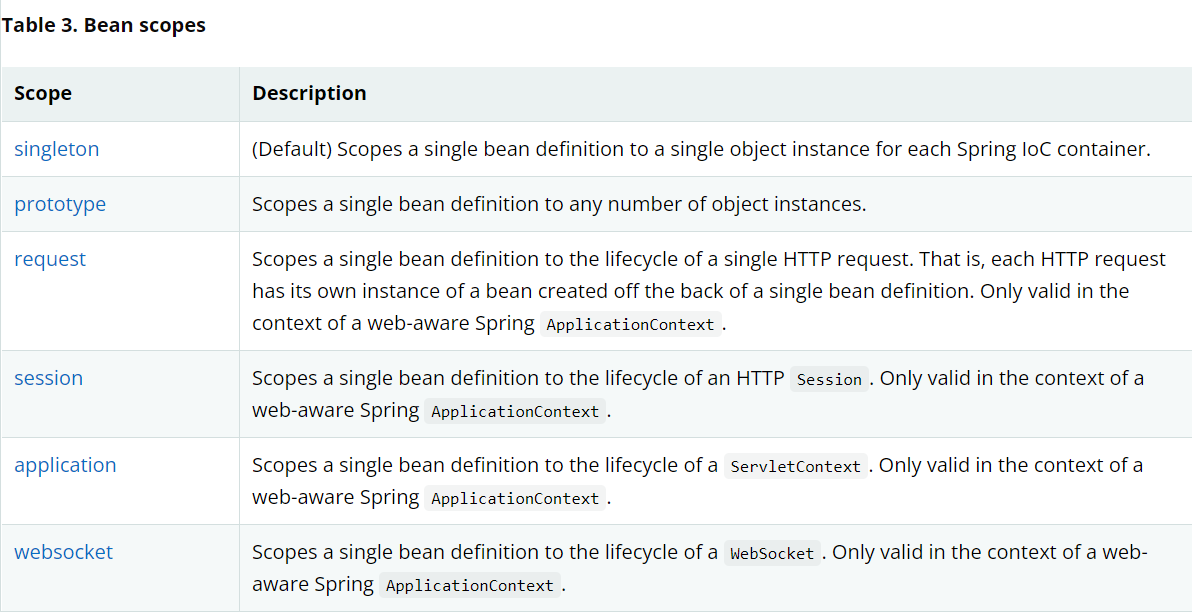 image-20221015221427059