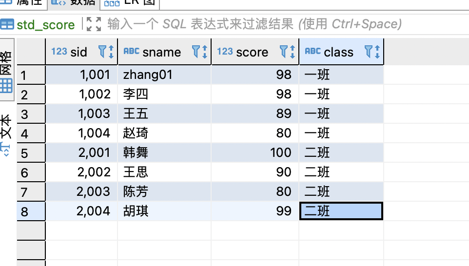 sql-row-number-over-partition-by-order-by-as-rn