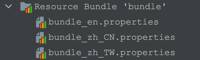 当resource bundle 的多语言文件里包含引号’时