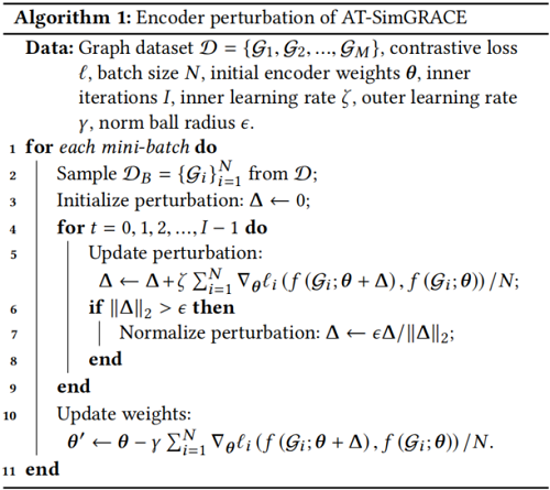 论文解读（SimGRACE）《SimGRACE: A Simple Framework for Graph 