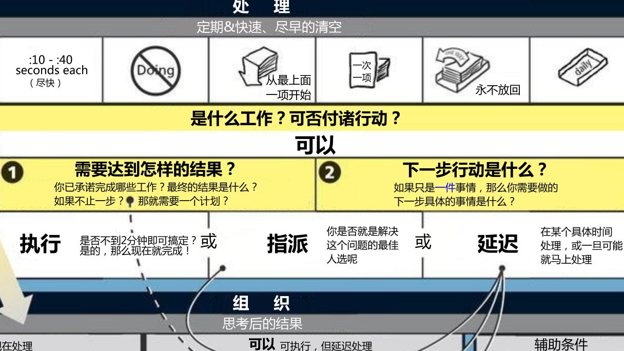 Markdown 测试用例