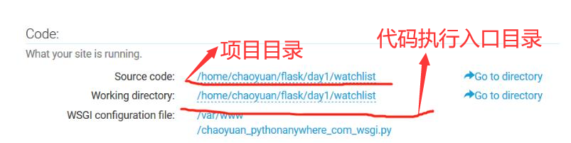 PythonAnywhere 部署Flask项目 - 卫龙吖 - 博客园