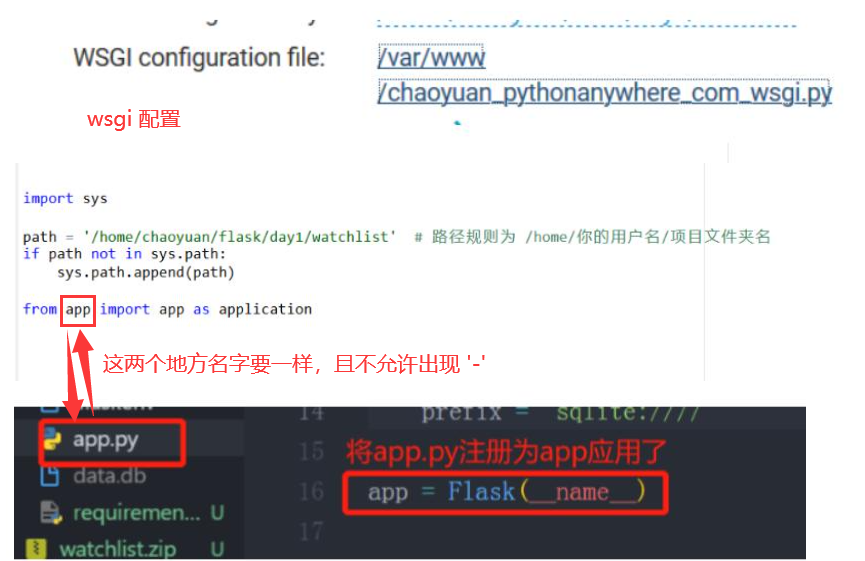 PythonAnywhere 部署Flask项目 - 卫龙吖 - 博客园