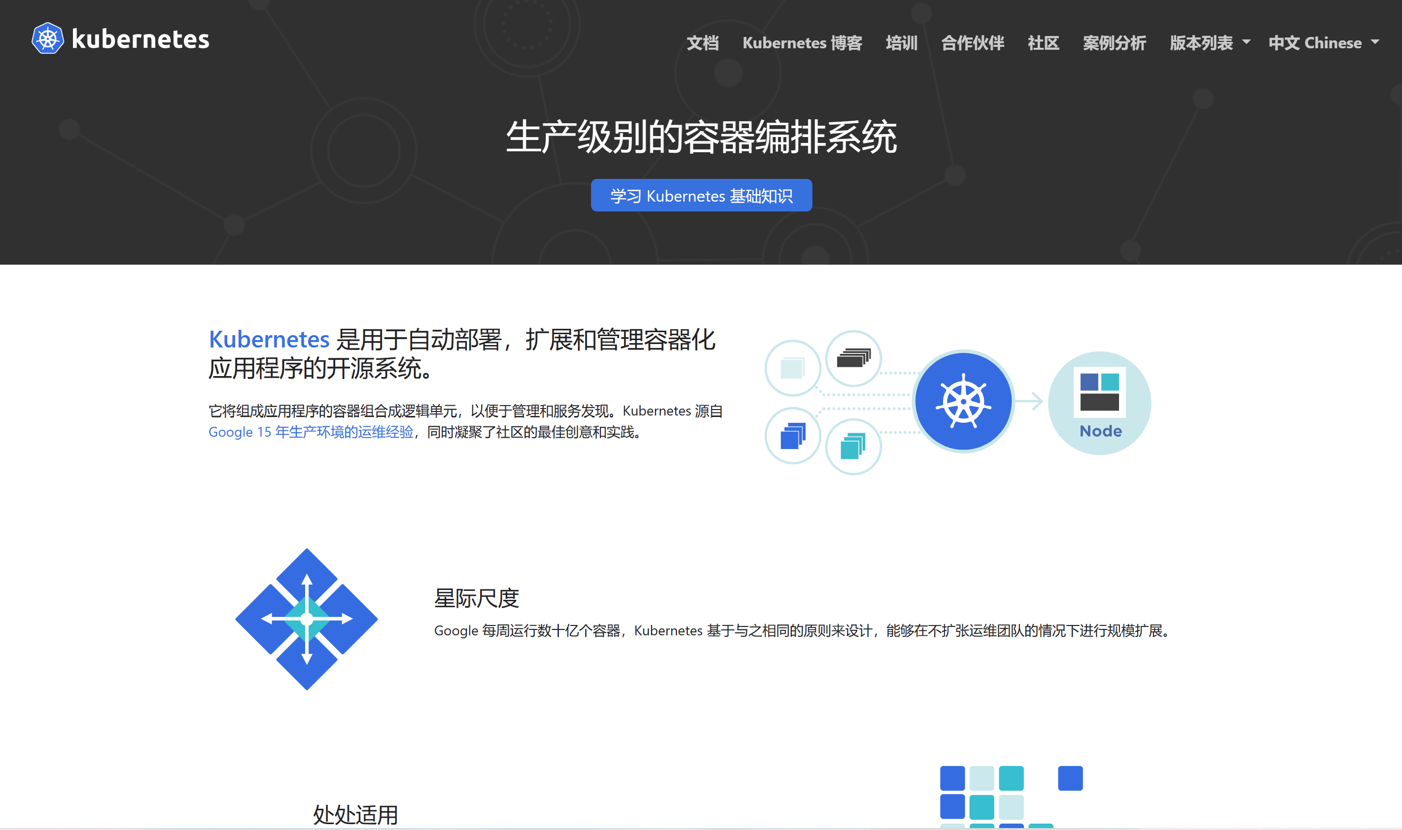 从.net开发做到云原生运维(五)——云原生时代绕不开的Kubernetes 