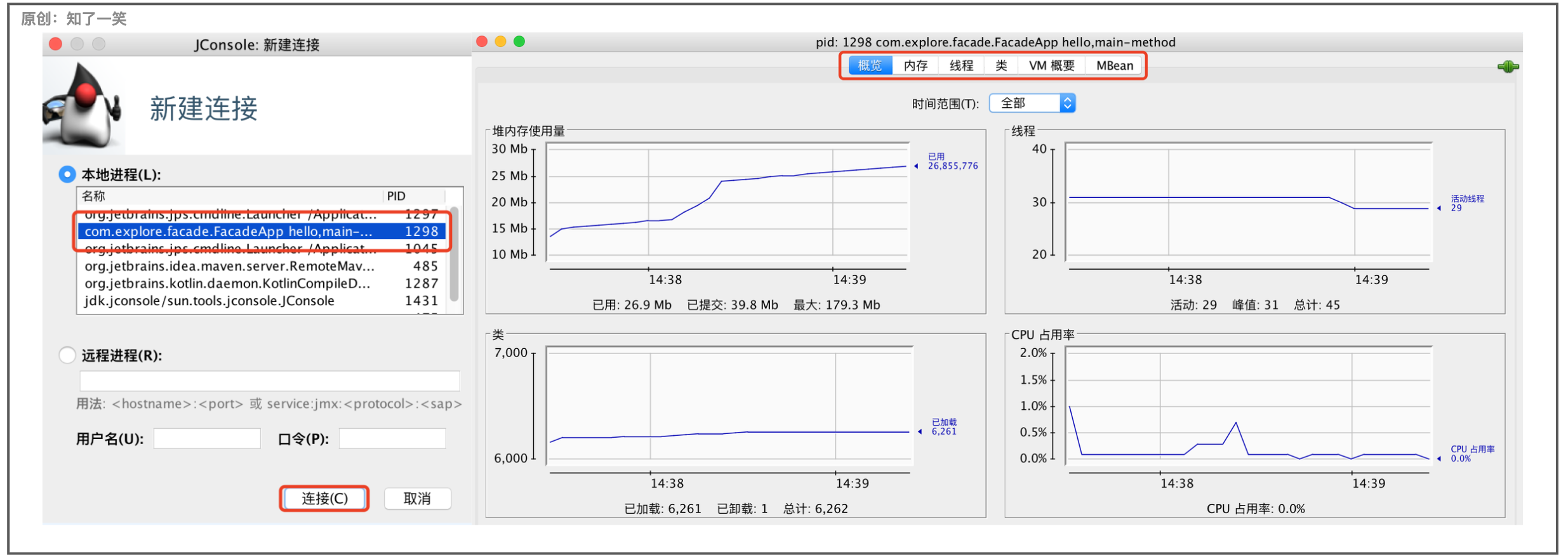 JDK中自带的JVM分析工具