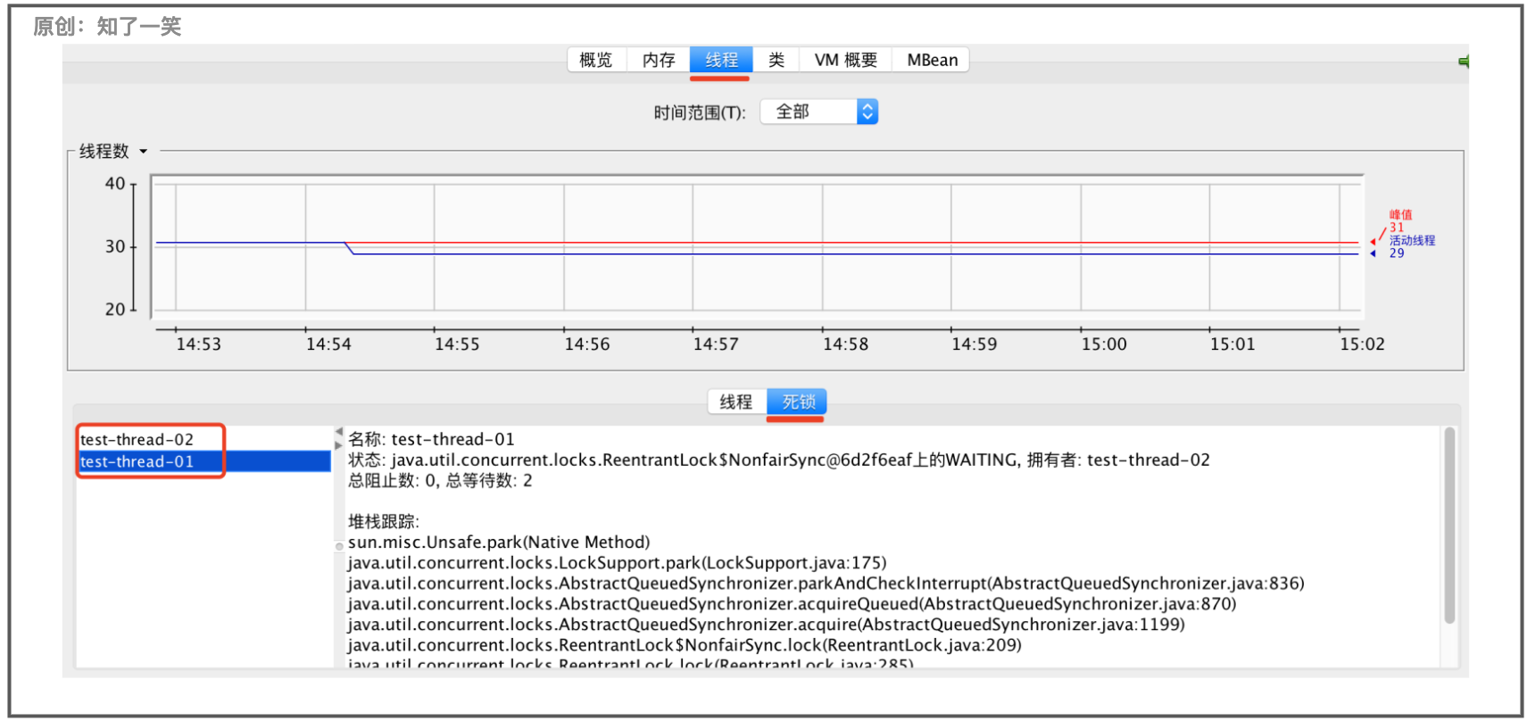 JDK中自带的JVM分析工具