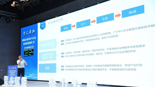 发布融资需求1.29亿元，大科城项目路演持续浇灌科创“好苗子”