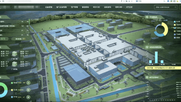 老子云数字孪生智慧工厂，助力企业降本增效 