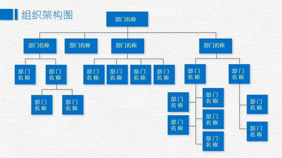 組織架構圖